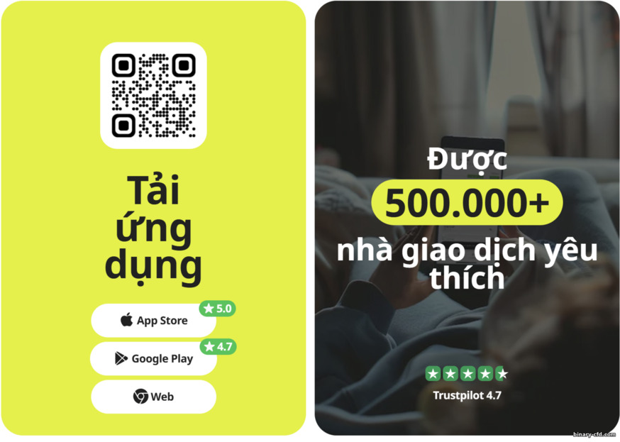 Nền tảng giao dịch của sàn Doto