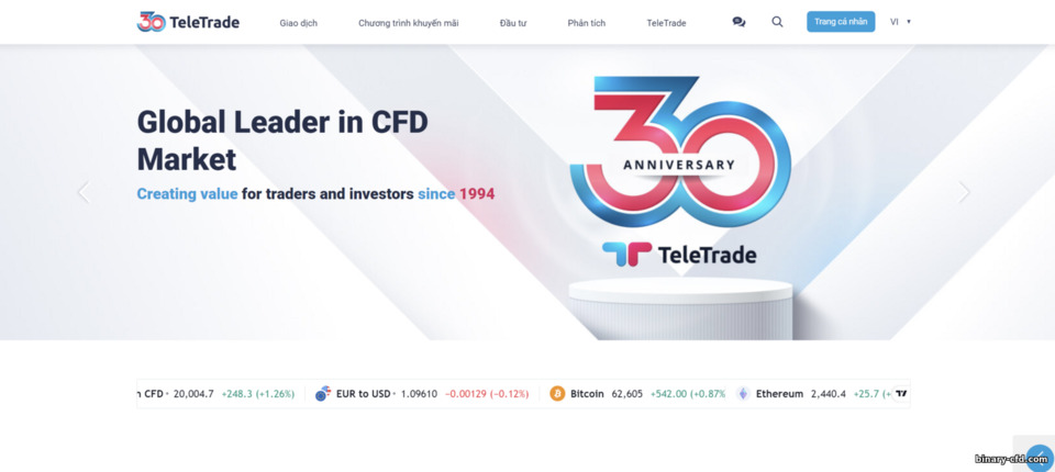 Trang Web Chính Thức sàn TeleTrade
