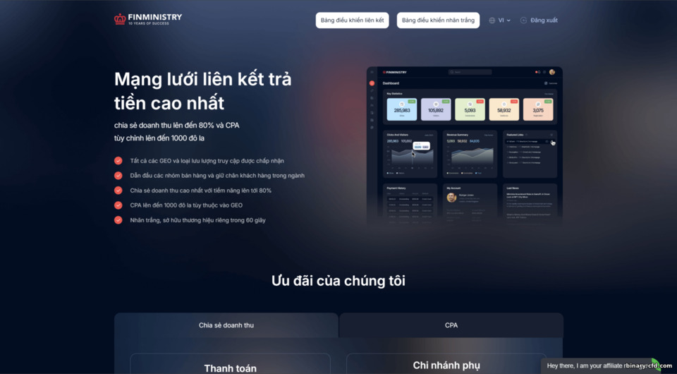 Chương Trình Đối Tác FinMinistry Chương Trình Đối Tác FinMinistry