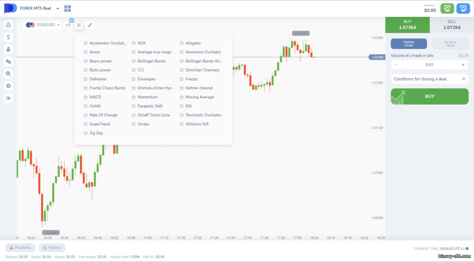 Nền tảng Forex Pocket Option Nền tảng Forex Pocket Option