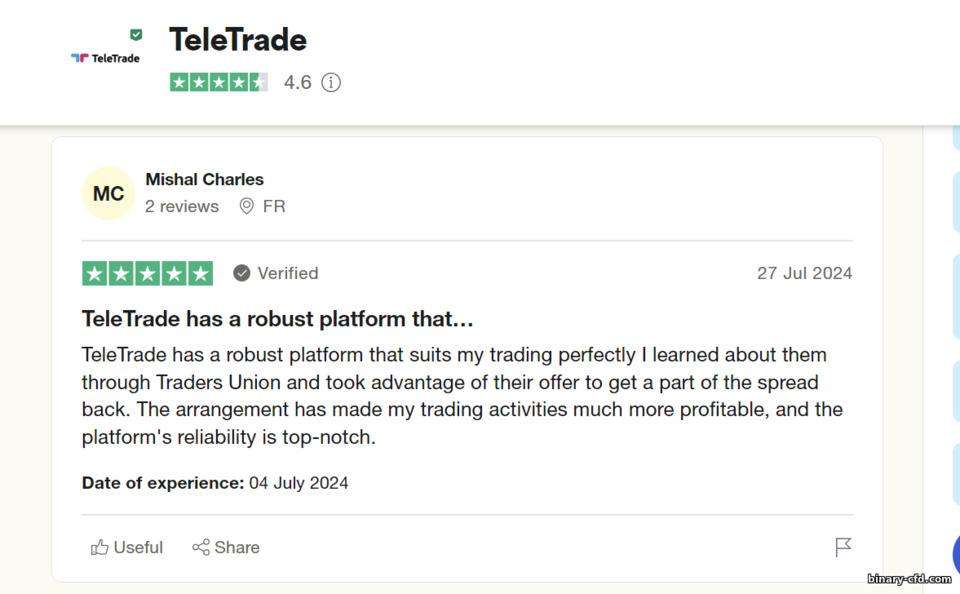 Đánh Giá sàn TeleTrade