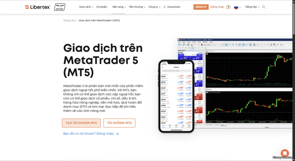 MetaTrader 5 tại Libertex — Forex Club