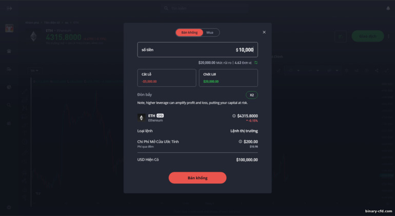 Sao chép giao dịch eToro