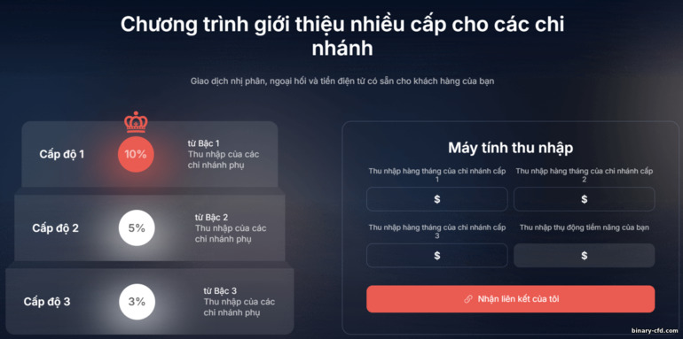 Mẫu Đăng Ký tại Finministry