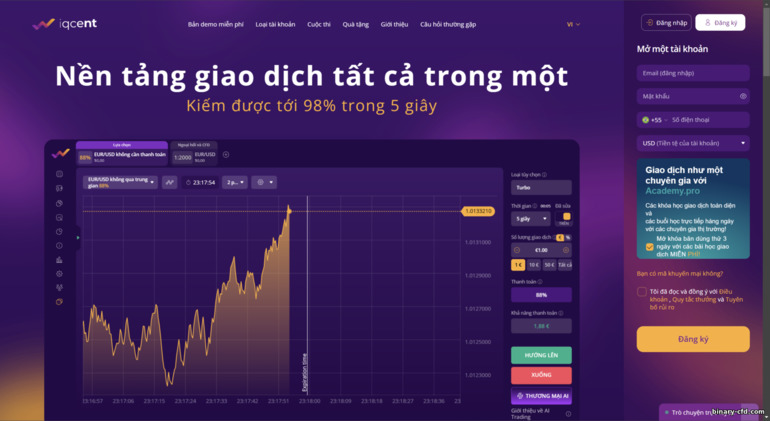 Trang web chính thức của IQ Cent