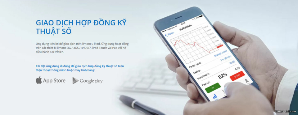 Ứng dụng di động World Forex