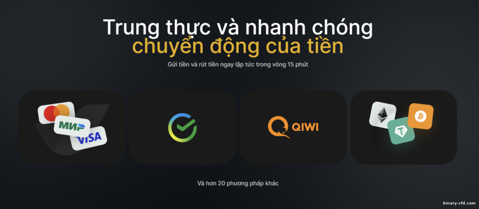 Nạp và rút tiền BinTrade