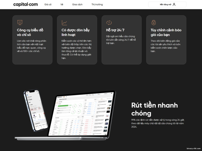 Capital.com cho nhà giao dịch chuyên nghiệp Capital.com cho nhà giao dịch chuyên nghiệp