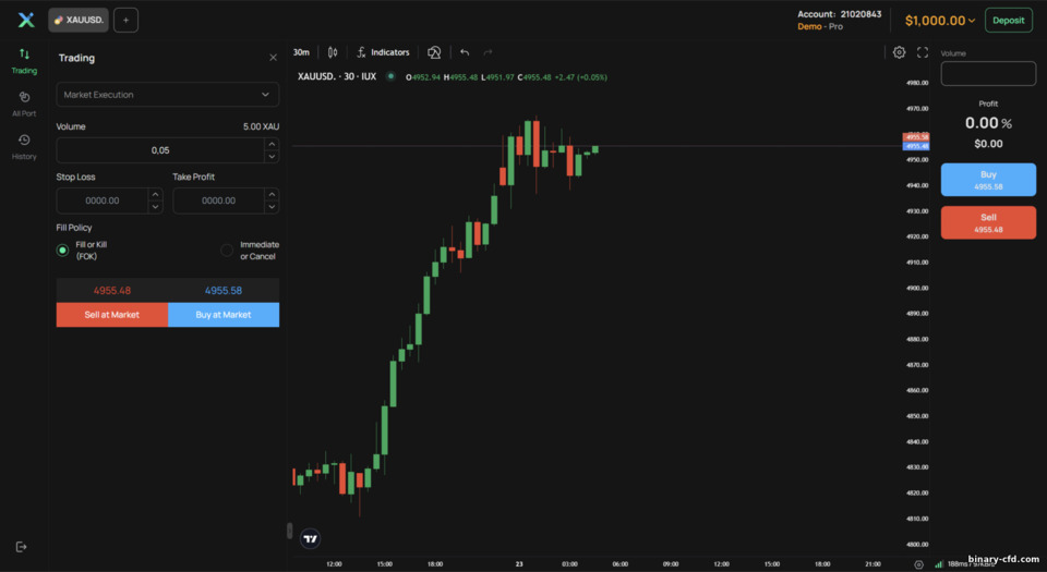 Nền tảng giao dịch IUX