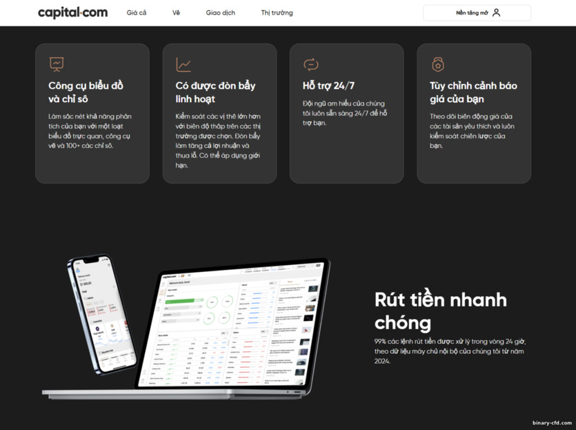 Capital.com cho nhà giao dịch chuyên nghiệp