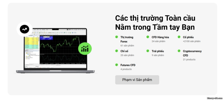 Tài sản có thể giao dịch tại IC Markets Tài sản có thể giao dịch tại IC Markets