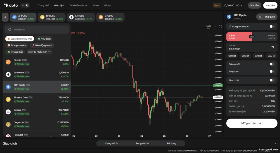 Chọn tài sản để giao dịch trên Doto