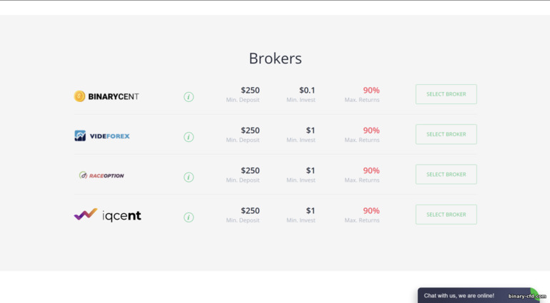 Sàn Giao Dịch Hỗ Trợ Bởi BinBot Pro