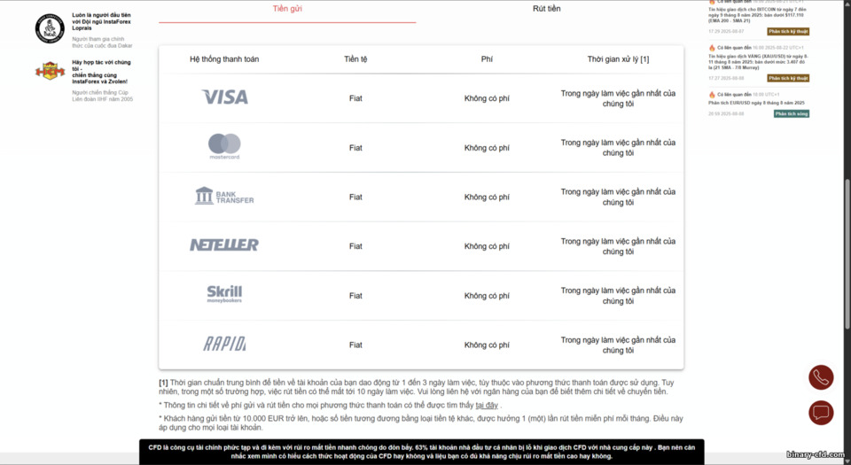 Phương thức nạp tiền tài khoản Instaforex