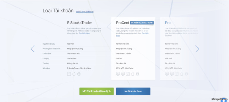 Các Loại Tài Khoản Giao Dịch RoboForex