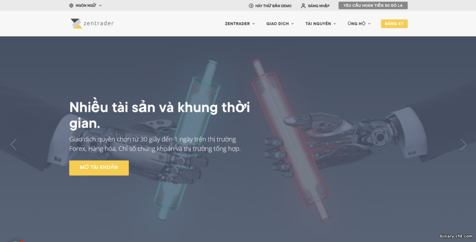 Trang Web Chính Thức ZenTrader Trang Web Chính Thức ZenTrader