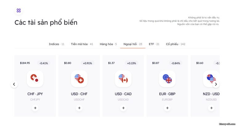 Danh mục tài sản đa dạng tại Capital Bear Danh mục tài sản đa dạng tại Capital Bear